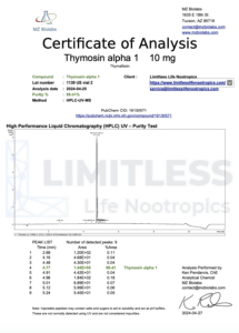 COA_Thymosin_alpha1_10mg_lot-1139US_vial2_2024-04-27